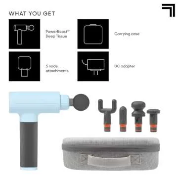 Sharper Image Powerboost Massage Gun - Quiet, Ergonomic Relief