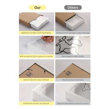 MUXIUNT Travel Adventure Challenge Archive Shadow Box Picture Frame With Slot,8&12In Travel Ticket Card Memory Box For Keepsake Box, Top Loading Shadow Box Display Case Travel decor Gift (White,12x12)