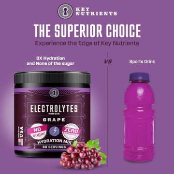 KEY NUTRIENTS Multivitamin Electrolytes Powder No Sugar - Fruity Grape Post Workout and Recovery Ele...