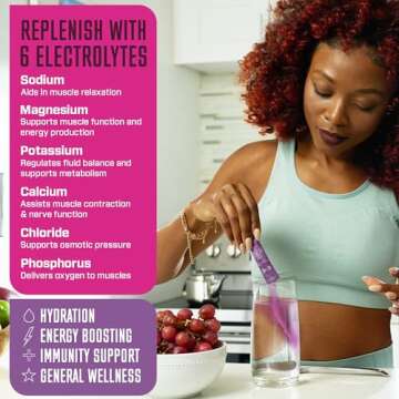 KEY NUTRIENTS Multivitamin Electrolytes Powder No Sugar - Fruity Grape Post Workout and Recovery Electrolyte Powder - Hydration Powder - No Calories, Keto Electrolytes Powder - 90 Servings