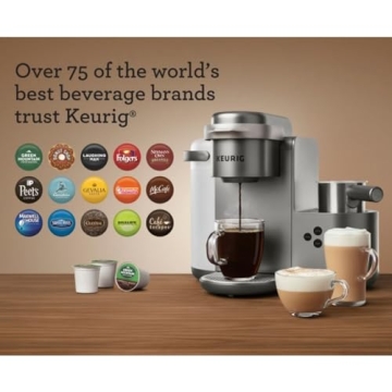 Keurig K-Cafe Special Edition: Brew Coffee and Lattes