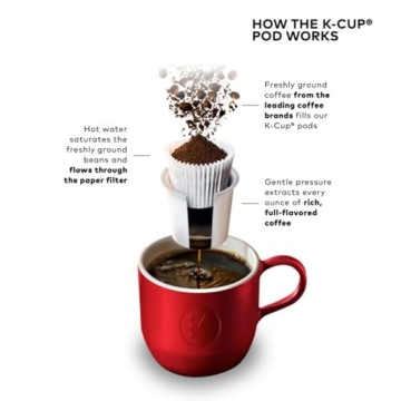 Keurig K-Cafe Special Edition: Brew Coffee and Lattes