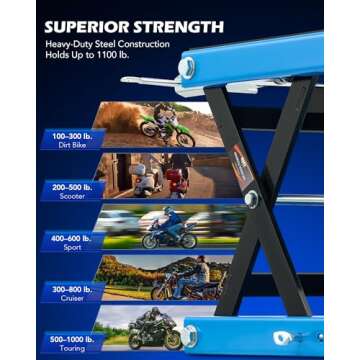 Orion Motor Tech Motorcycle Lift, 1100lb Motorcycle Scissor Lift Jack with Wide Deck T Handle 3/8" Socket, Motorcycle Center Stand with Chain Brush, Crank Hoist Stand for ATV Dirt Bike Cruiser, Blue