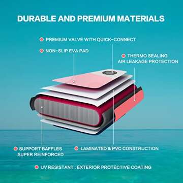 Inflatable Stand Up Paddle Board – Simple Deluxe Premium SUP for All Skill Levels,Paddle Boards for Adults & Youth, Blow Up Stand-Up Paddleboards with Accessories,Non-Slip Deck,Waterproof Bag,Pink