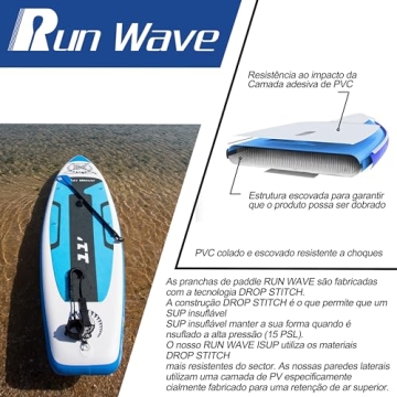Run Wave Inflatable Stand Up Paddle Board for All