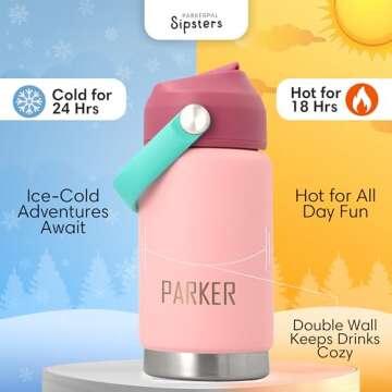 Parkerpal Sipsters Kids Tumbler with Lid & Straw