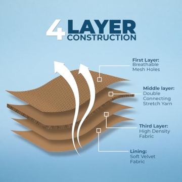 No Pull Dog Harness - Lightweight & Reflective