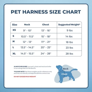 No Pull Dog Harness - Lightweight & Reflective