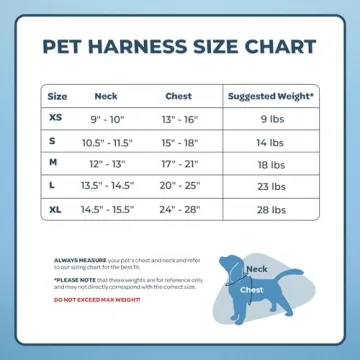 No Pull Dog Harness - Lightweight & Reflective