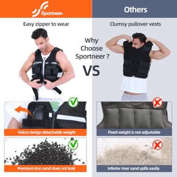 Sportneer Adjustable Weighted Vest 2-42lbs Gym Running