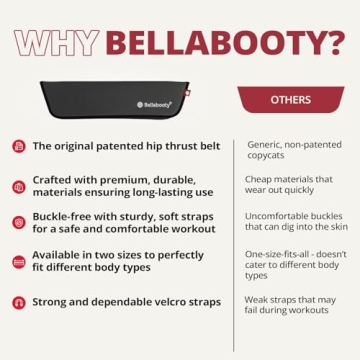 Bellabooty OG Belt - Effortless Hip Thrusts & Workouts – Comfort & Performance Combined