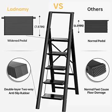 5 Step Ladder, Ladnamy Folding Step Stool with Wide Anti-Slip Pedal&Handrail, Aluminum Lightweight Portable Step Stools for Adults, 330 IBS Capacity Multi-Use Ladders for Home&Kitchen, Black