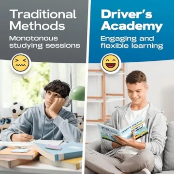 Driving Exam Pass Kit - Perfect for Teen Drivers 15-18