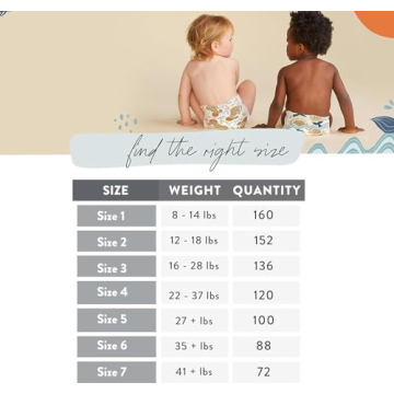 Honest Company Clean Conscious Diapers | Safe & Stylish 120 Count