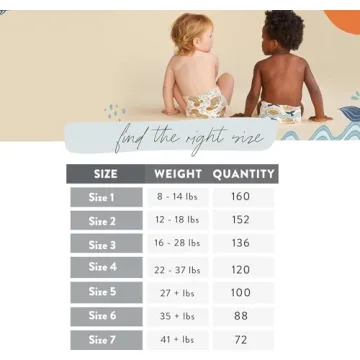 Honest Company Clean Conscious Diapers | Safe & Stylish 120 Count