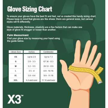 X3 Black Nitrile Disposable Industrial Gloves 3 Mil, Latex/Powder-Free, Food-Safe, Non-Sterile, Textured, X-Large, Box of 100