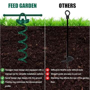 Durable FEED GARDEN Spiral Ground Anchors - 4 Pack