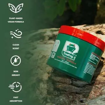 Treefrog Topical Pain Relief - All Natural Solution for Pain