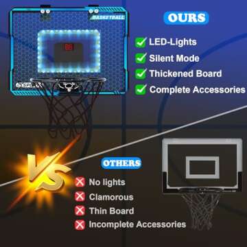 LED Indoor Basketball Hoop Gifts for Kids & Adults