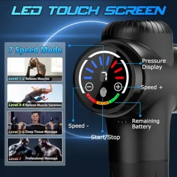 TOLOCO Deep Tissue Massage Gun for Muscle Relief