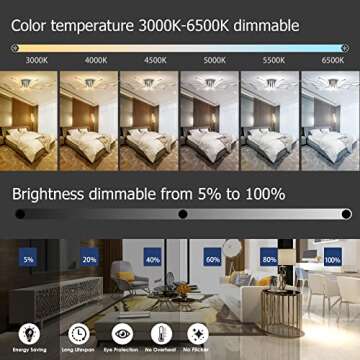 Modern LED Ceiling Light,55.1inch Modern Ceiling Lights for Living Room Light Fixture Ceiling Dimmable Ceiling Light Fixture with Remote,10 Lights Modern Dining Room Light Fixture Ceiling Mount 138W