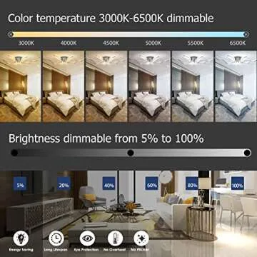 Modern LED Ceiling Light,55.1inch Modern Ceiling Lights for Living Room Light Fixture Ceiling Dimmable Ceiling Light Fixture with Remote,10 Lights Modern Dining Room Light Fixture Ceiling Mount 138W