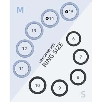 BandSmith Silicone Ring Cover Compatible with Oura Ring Protector, Elastic Case for Oura Ring Gen 4/3 Working Out - Patent Protected (Black+Nightblue+White, M for 11/12/13)