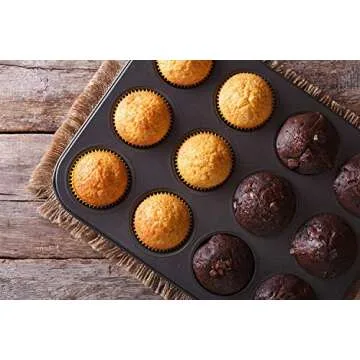 Twscvc 12 Cups Muffin and Cupcake Pan, Nonstick Brownie Cake Pan, Carbon Steel bakeware for Oven Baking Gray