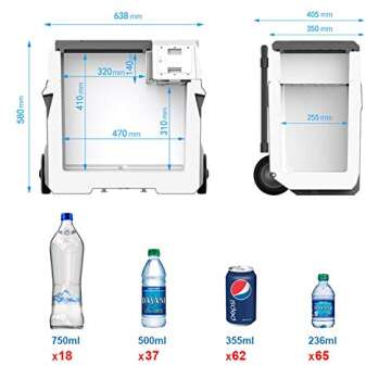 ACOPOWER&LiONCooler 12V Portable Car Refrigerator-52 Quarts/50L,Battery/Solar Panal powered Fridge Freezer with App Control,-4°F-68°F Electric Compressor Cooler for Camping RV Truck and Boat