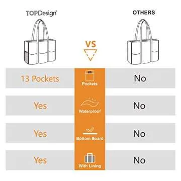 TOPDesign Utility Water Resistant Tote Bag with 13 Exterior & Interior Pockets, Top Zipper Closure & Thick Bottom Support