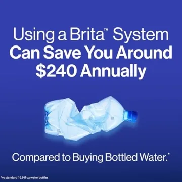 Brita Metro Elite Water Filter Pitcher 6-Cup Lead-Free