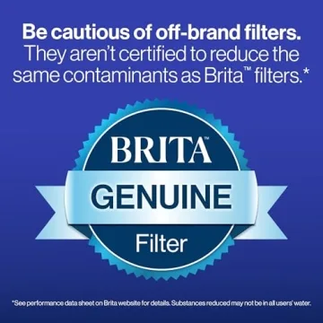 Brita Metro Elite Water Filter Pitcher 6-Cup Lead-Free
