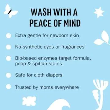 Molly's Suds Baby Liquid Laundry Detergent | Removes Formula, Poop & Spit-Up Stains | Extra Gentle for Infants, Babies, Toddlers (Fragrance Free, 200 Loads)