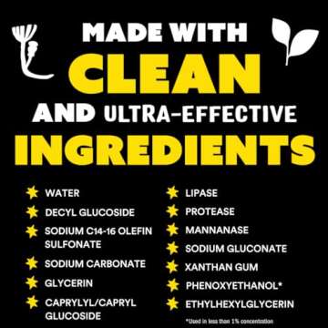 Molly's Suds Baby Liquid Laundry Detergent | Removes Formula, Poop & Spit-Up Stains | Extra Gentle for Infants, Babies, Toddlers (Fragrance Free, 200 Loads)