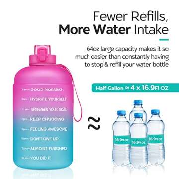 Venture Pal Half Gallon Water Bottle - 64 oz Water Bottle with Time Maker & Sturdy Handle - Leakproof Motivational Water Bottle to Track Your Daily Water Intake