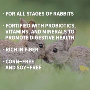 New Country Organics Organic Rabbit Food | 15% Protein