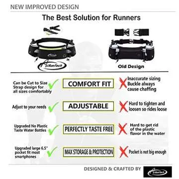 AiRunTech Hydration Running Belt with Water Bottle,Running Fanny Pack for Phone and Wallet Holder,Running Bag Runners Essentials Accessories Marathon Triathlon Walking Jogging Gear Gift