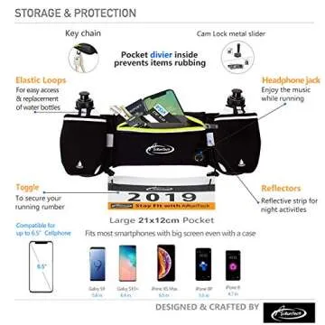 AiRunTech Hydration Running Belt with Water Bottle,Running Fanny Pack for Phone and Wallet Holder,Running Bag Runners Essentials Accessories Marathon Triathlon Walking Jogging Gear Gift