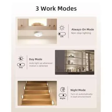 EZVALO Rechargeable Under Cabinet Puck Lights - 12 Colors