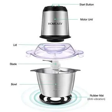HOMEASY Electric Meat Grinder for Efficient Food Chop & Grind