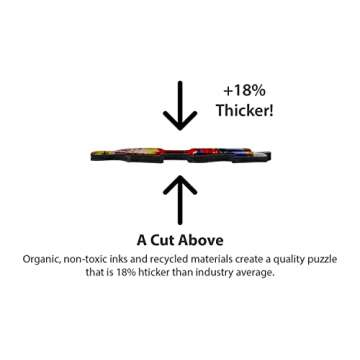 Springbok 1000 Piece Jigsaw Puzzle Central Park Paradise