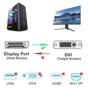 BENFEI DisplayPort to DVI 6 Feet Cable, DisplayPort to DVI Adapter Male to Male Gold-Plated Cord Cable for Lenovo, Dell, HP and Other Brand