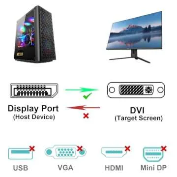 BENFEI DisplayPort to DVI 6 Feet Cable, DisplayPort to DVI Adapter Male to Male Gold-Plated Cord Cable for Lenovo, Dell, HP and Other Brand