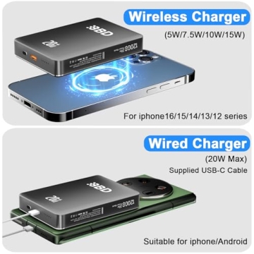 Magnetic Power Bank for iPhone 12000mAh Fast Charging