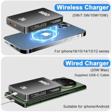 Magnetic Power Bank for iPhone 12000mAh Fast Charging