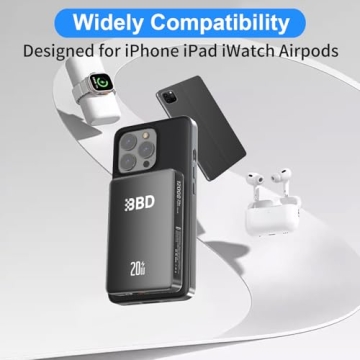 Magnetic Power Bank for iPhone 12000mAh Fast Charging