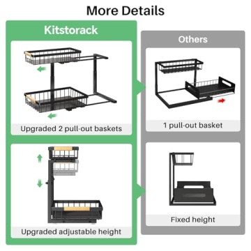 2 Pack Under Sink Organizer - 2 Tier Storage