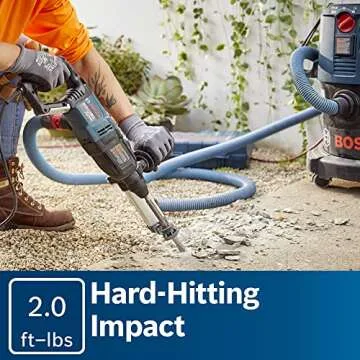 BOSCH 11255VSR Rotary Hammer for Corded Convenience and Power