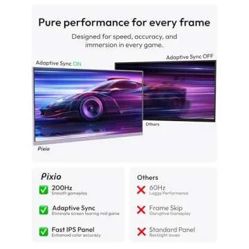 Pixio PX248 Wave Purple 24 inch 200Hz Refresh Rate FHD 1080p Resolution Fast IPS Panel 1ms GTG Response Time Purple Gaming Monitor with Adaptive Sync