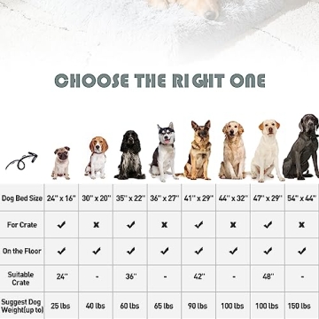 Orthopedic Dog Bed with Removable Cover for Comfort